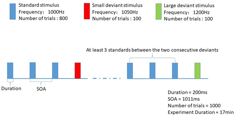 Fig. 1