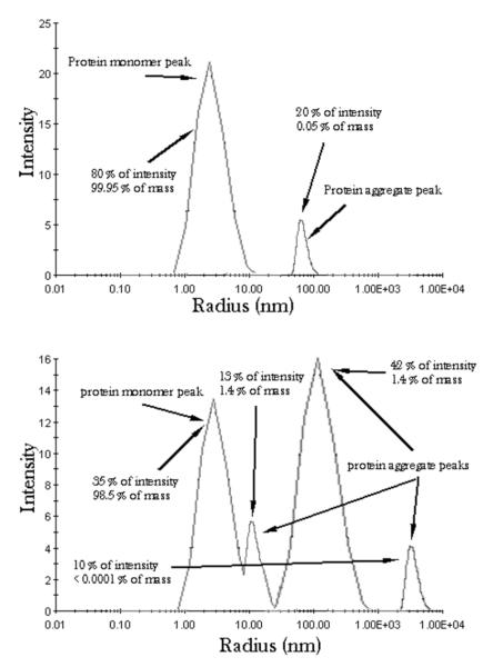 FIG. 5