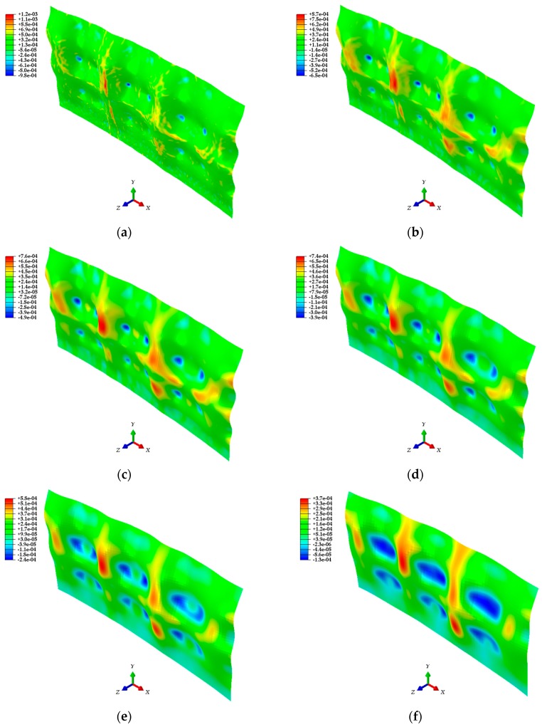 Figure 16