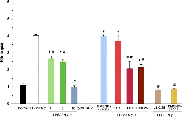 Fig. 11