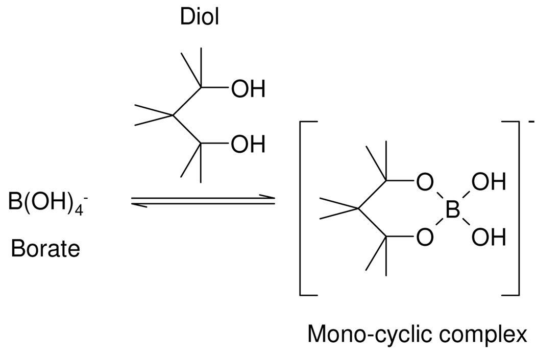 Scheme 3