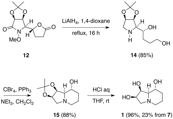 Scheme 4