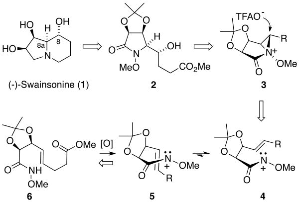 Scheme 1