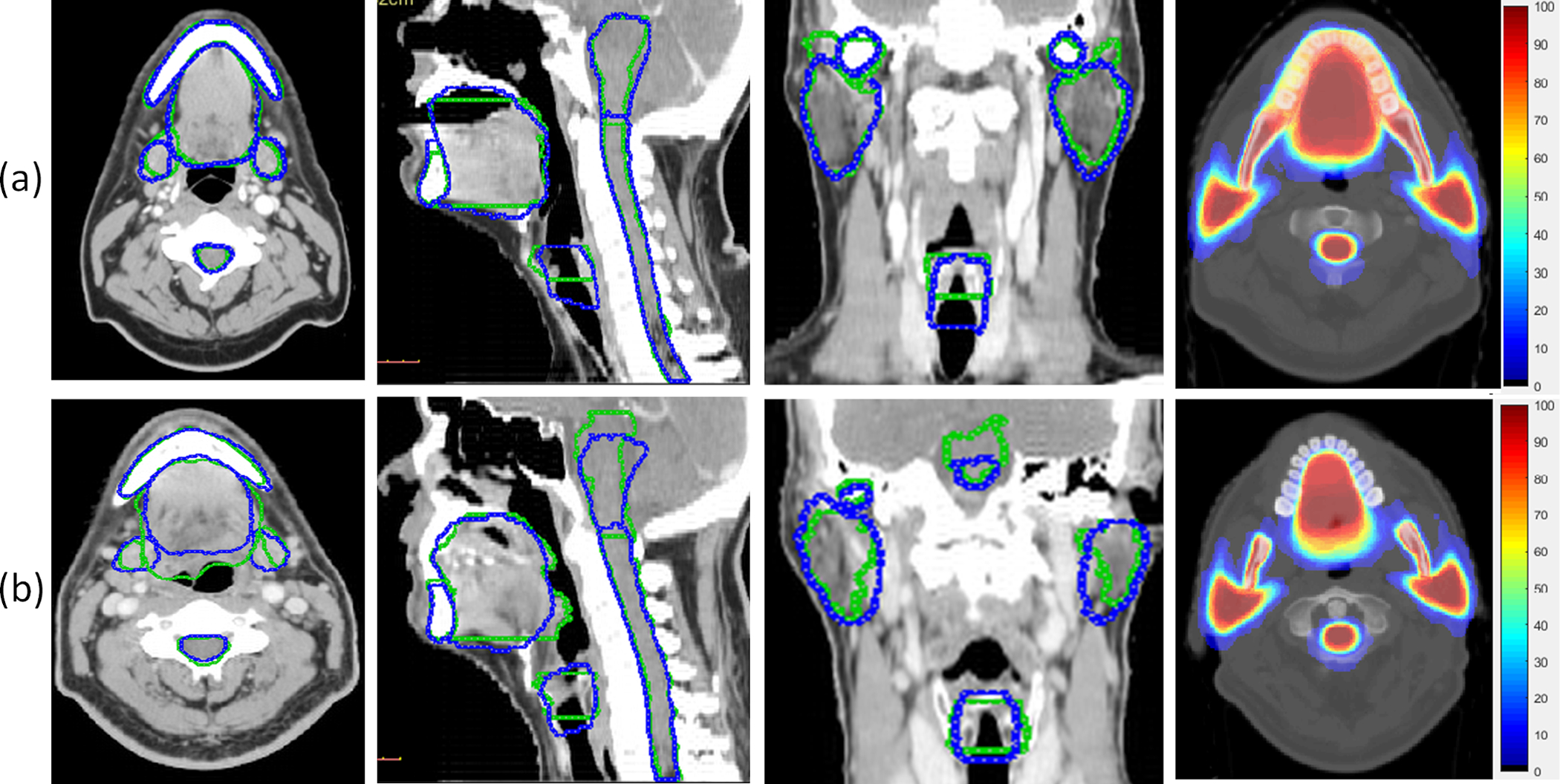 Figure 7: