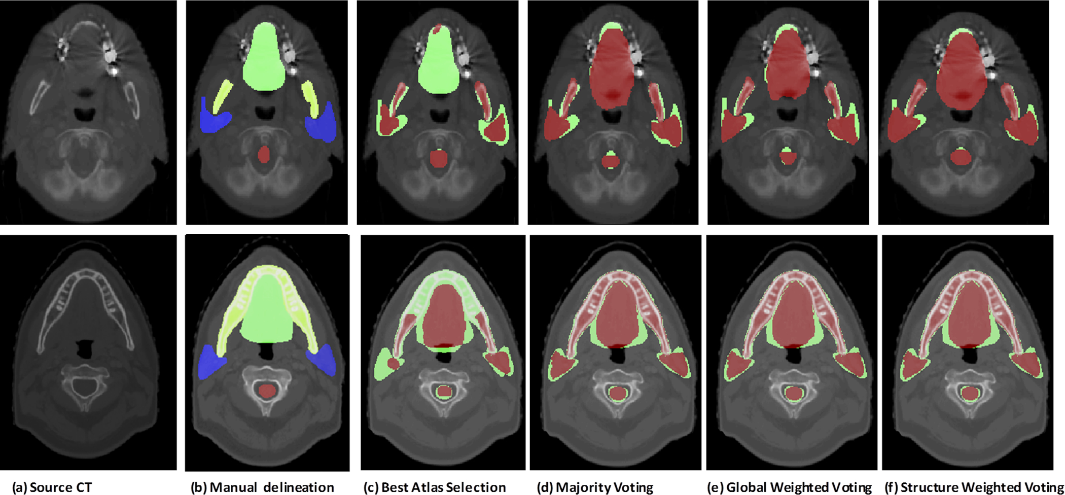 Figure 4: