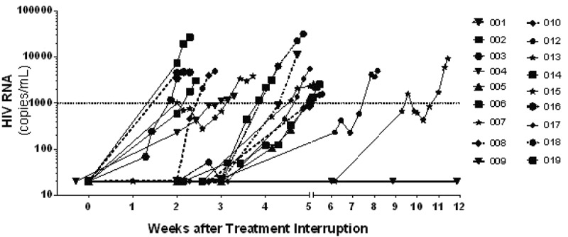 Abstract TUAB0106LB–Figure 1.