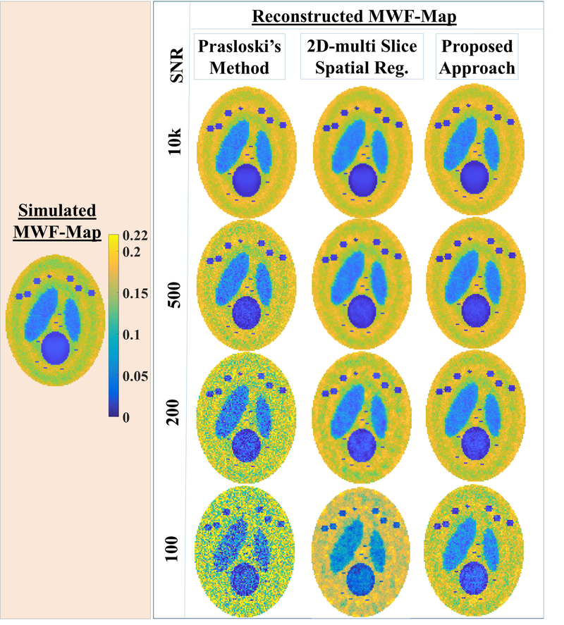 Fig. 2.A.