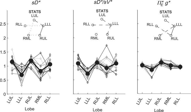 FIG. 10.