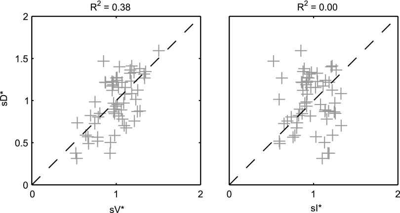 FIG. 9.