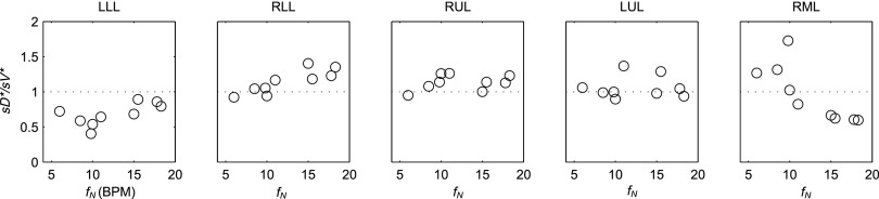 FIG. 11.