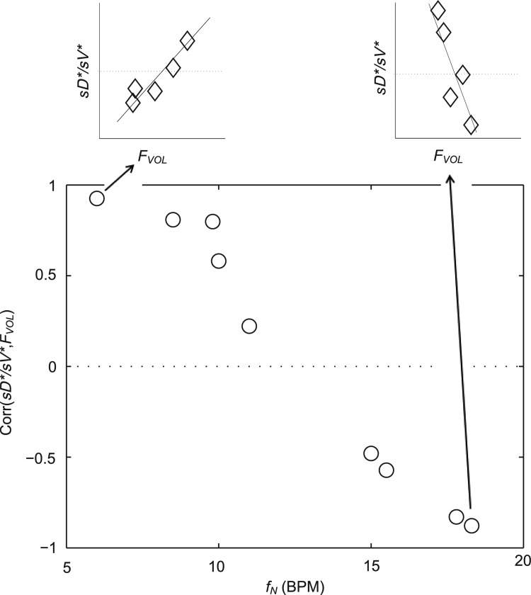 FIG. 12.