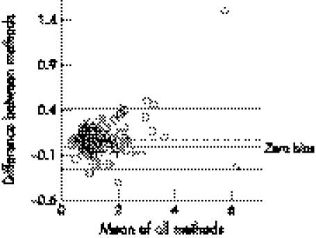 graphic file with name em35915.f3.jpg