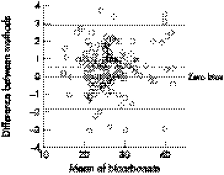graphic file with name em35915.f2.jpg