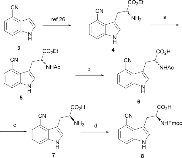 Scheme 1