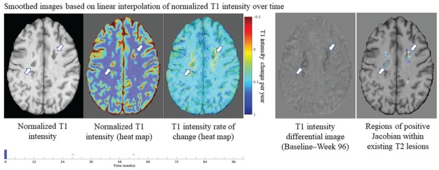 Figure 6.