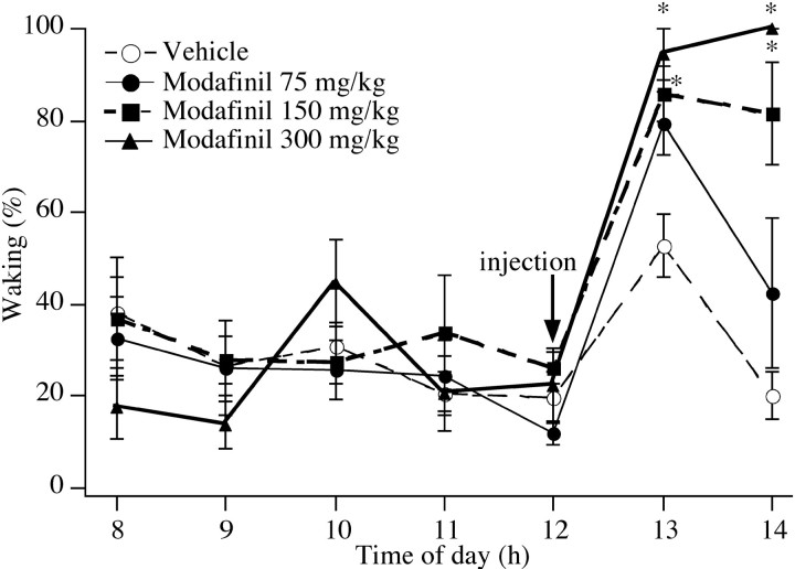 Fig. 7.