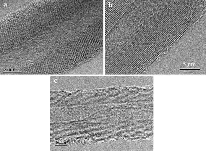 Fig. 7