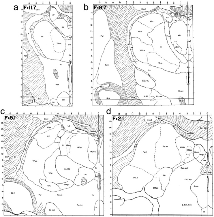 Fig. 8