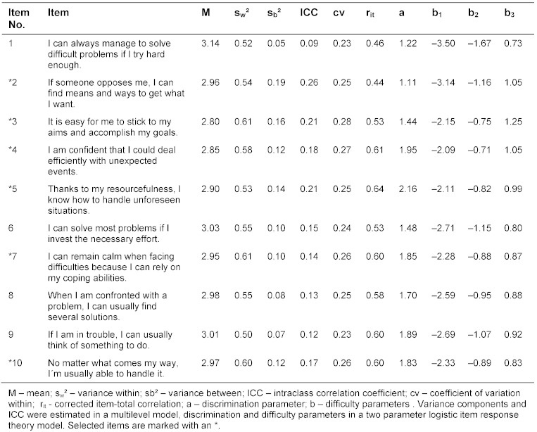 Table 1