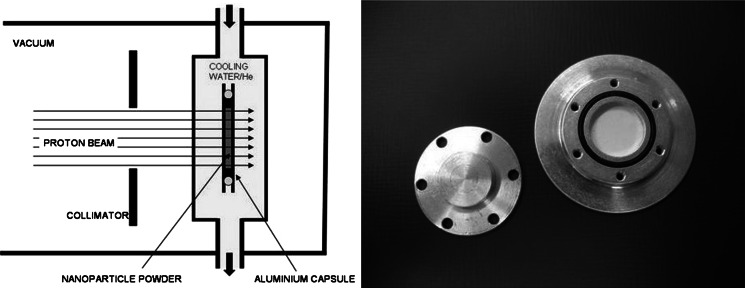 Fig. 2