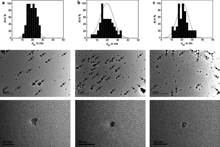 Fig. 10