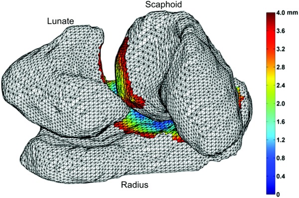 Fig. 2