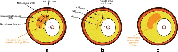 Fig. 1