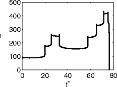 Fig. 19