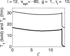 Fig. 5