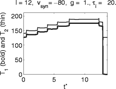 Fig. 12