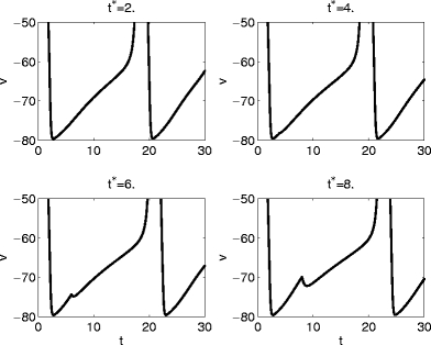 Fig. 10