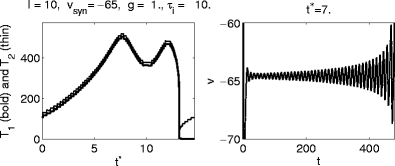 Fig. 9