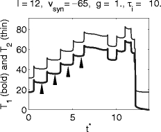 Fig. 6