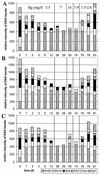FIG. 6.