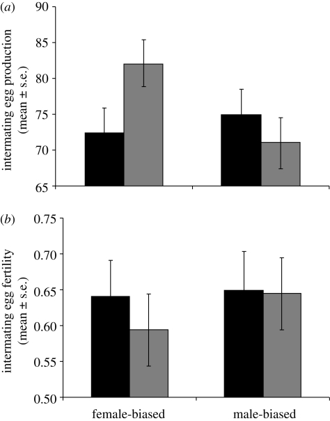 Figure 2.