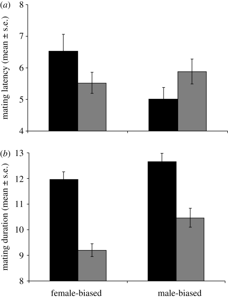 Figure 1.