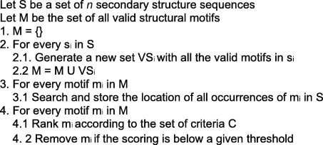 Fig. 11