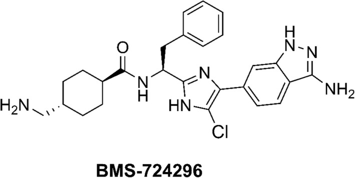 FIGURE 1