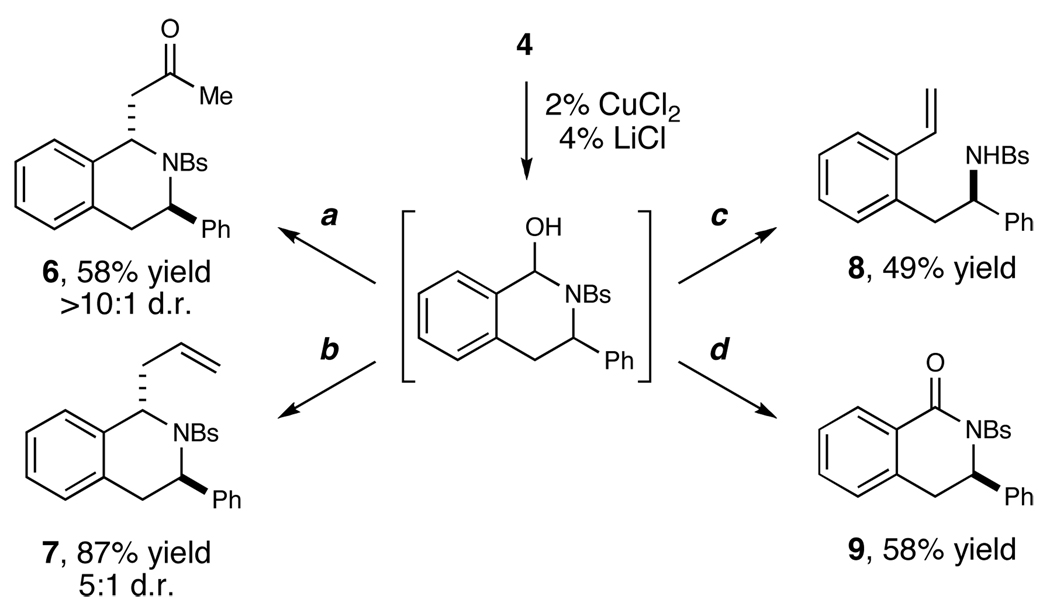 Scheme 2a