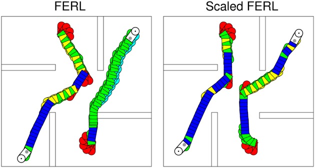 Figure 8