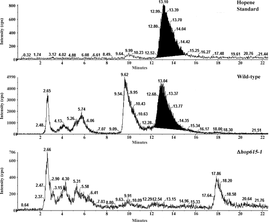 FIG. 6.