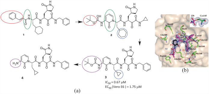 Figure 3.