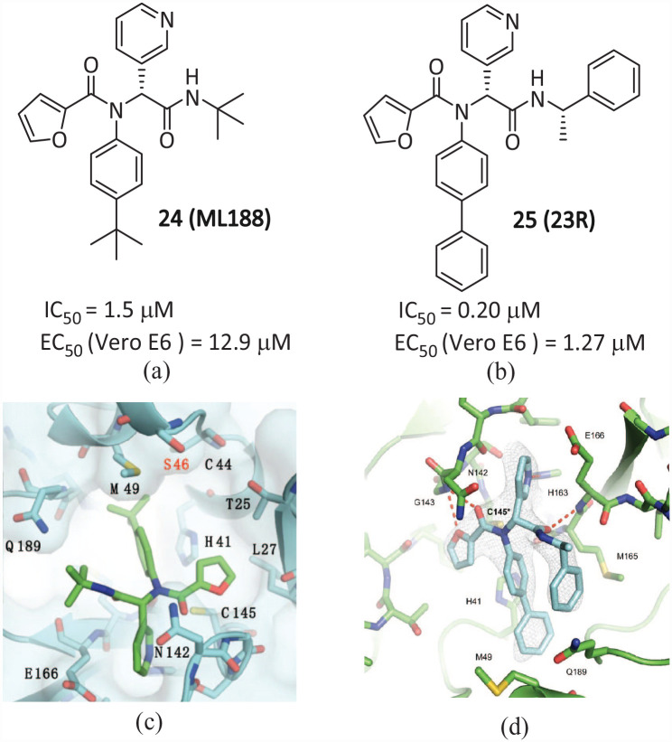 Figure 15.