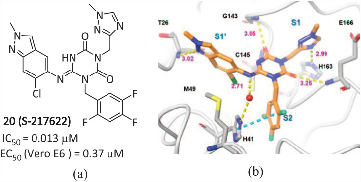 Figure 12.