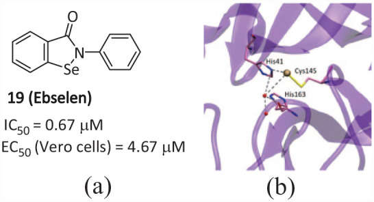 Figure 11.