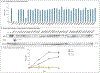 Figure 3 (facing page).