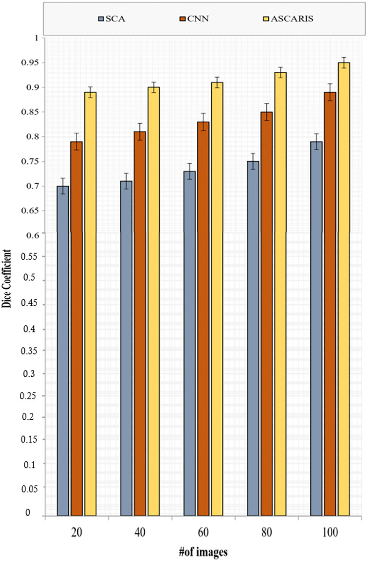 Figure 15