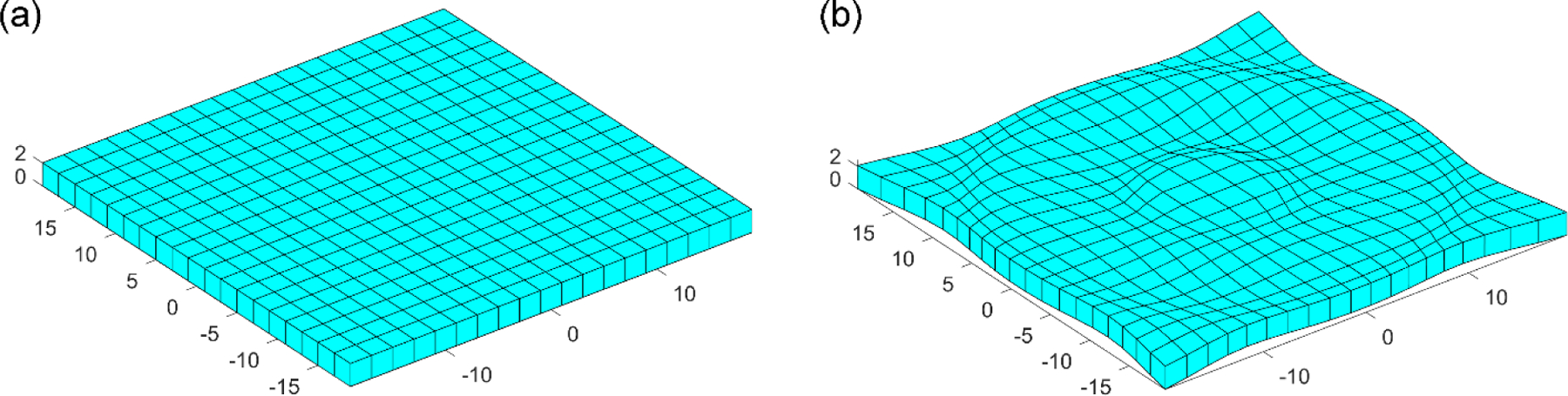 Fig. 3.