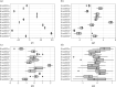 Latent coefficients
