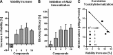 FIGURE 11.